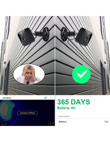 iTODOS Cable de Poder Exterior 7.5m para Blink Outdoor