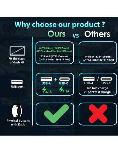 Estéreo de coche Alondy Doble Din 6.8" Bluetooth CarPlay