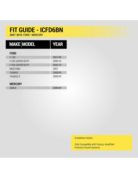 Kit de Instalación Radio Double DIN Scosche ICFD6BN para Ford
