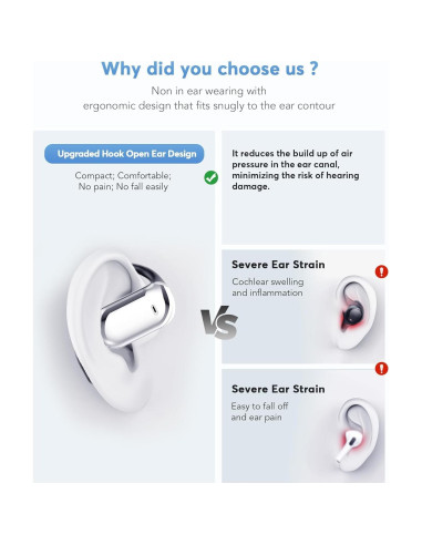 Auriculares KOSERNT Q16S AI Traducción en Tiempo Real 144 Idiomas