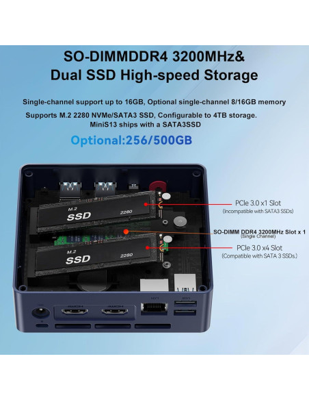 Beelink Mini S13 PC Mini, Intel N150, 16GB RAM, 500GB SSD
