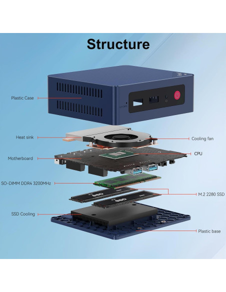 Beelink Mini S13 PC Mini, Intel N150, 16GB RAM, 500GB SSD