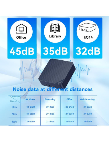 Mini PC Beelink EQ14, Intel N150, 16GB RAM, 500GB SSD