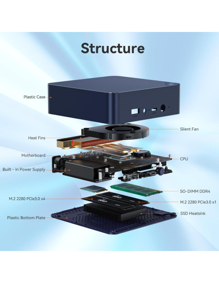 Mini PC Beelink EQ14, Intel N150, 16GB RAM, 500GB SSD
