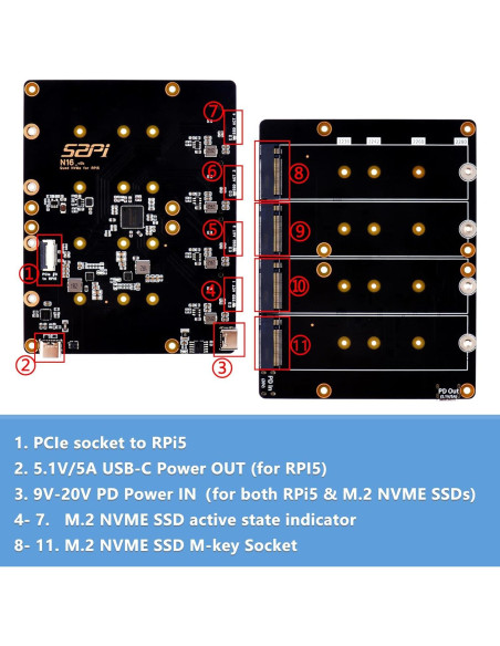 HAT GeeekPi N16 Cuádruple M.2 NVMe para Raspberry Pi 5