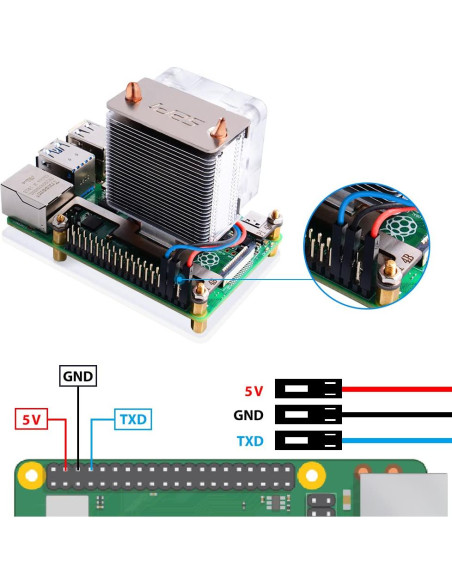 Cooler Torre de Hielo GeeekPi para Raspberry Pi 4B/3B+ - Ventilador RGB