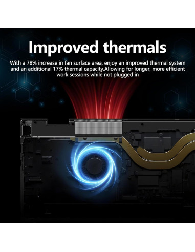 Laptop 2 en 1 FUNYET YO-01 14.1" FHD 16GB RAM 512GB SSD