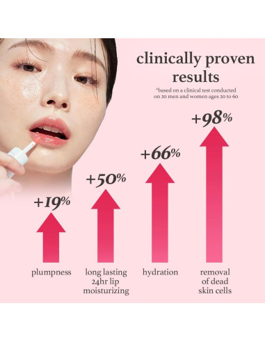 Aceite de Labios Vegano NOONI Appleberry - Hidratante 3.4g