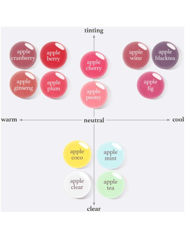 Aceite de Labios Vegano NOONI Appleberry - Hidratante 3.4g