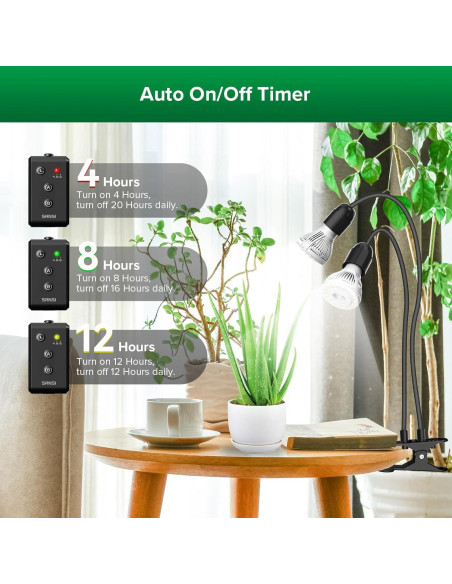 Luz de Crecimiento LED SANSI 20W con Clip y Temporizador