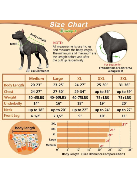 Pijama para Perros LovinPet Grande Anti Lamer Dinosaurios