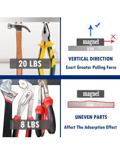 Imanes de Neodimio DIYMAG 3,20 cm con adhesivo - Paquete de 6 2