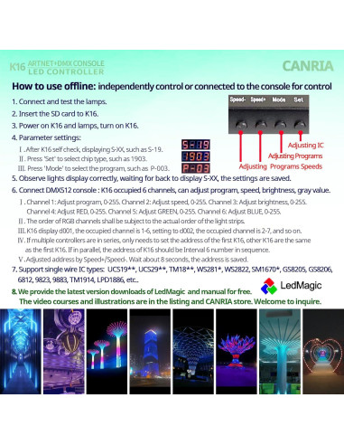 Controlador LED K16 ARTNET+DMX Profesional 16 Puertos