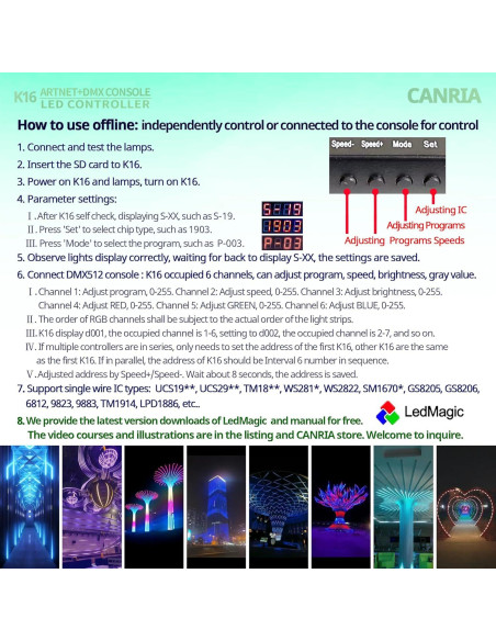 Controlador LED K16 ARTNET+DMX Profesional 16 Puertos