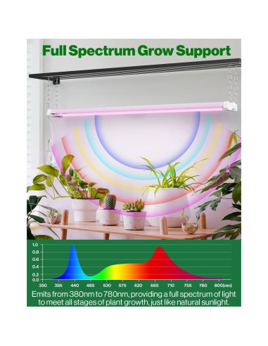 Luz de Cultivo LED Sunco 40W 1.22m Espectro Completo 2 Paquete