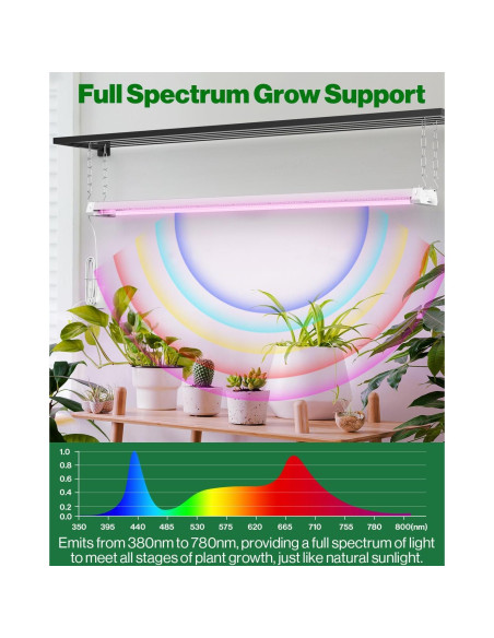 Luz de Cultivo LED Sunco 40W 1.22m Espectro Completo 2 Paquete