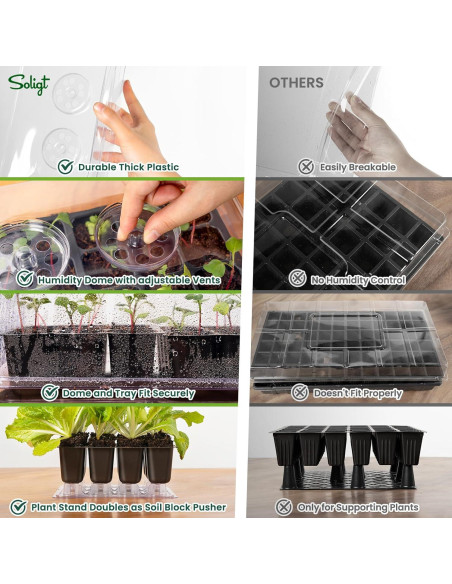 Kit de Inicio de Semillas Autorriego SOLIGT 6 Paquetes 144 Celdas