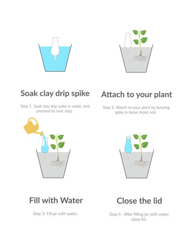 Set de 4 Ollas de Riego Automático SmartiLiving 354ml