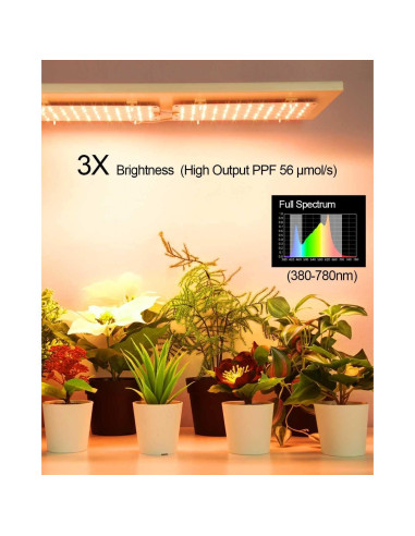 Luz de Crecimiento LED DOMMIA 20W Espectro Completo para Plantas