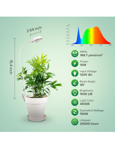 Luz de Crecimiento SANSI LED 10W con Clip y Temporizador 2