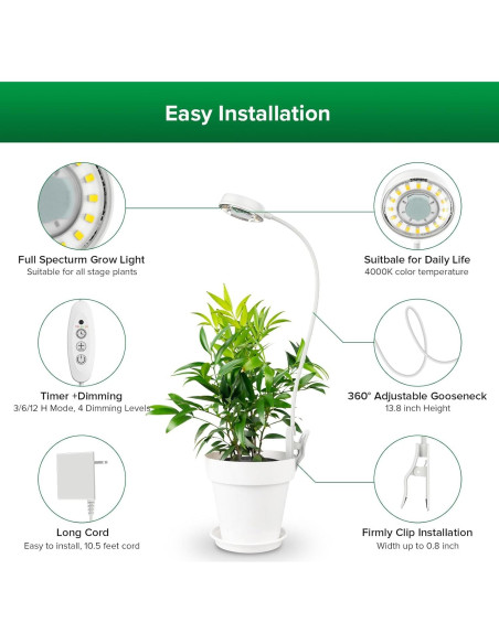 Luz de Crecimiento SANSI LED 10W con Clip y Temporizador