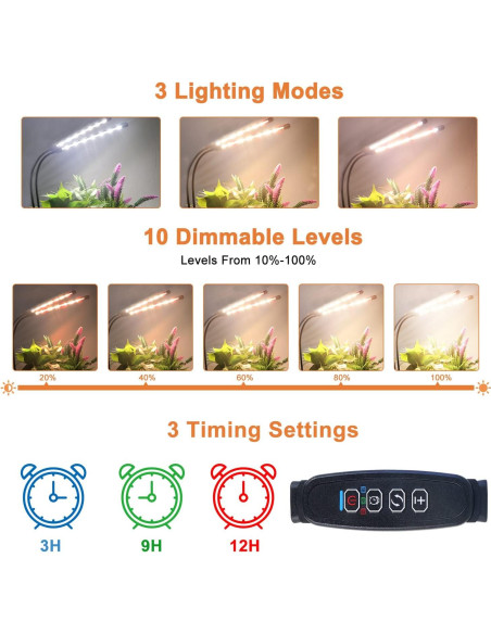 Luces de Crecimiento LED SDOVUERC 120 LEDs Espectro Completo