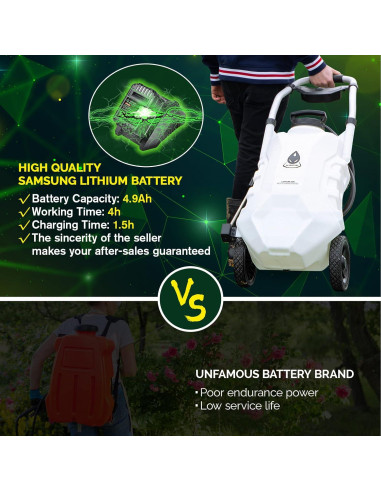 Pulverizador a Batería ALIENTABI Inventor 5.5 30L Autolimpiante