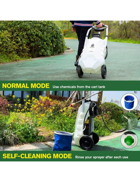 Pulverizador a Batería ALIENTABI Inventor 5.5 30L Autolimpiante