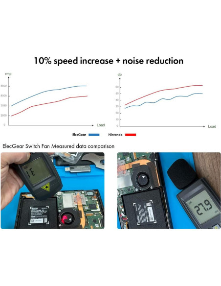 Ventilador de Enfriamiento ElecGear para Nintendo Switch