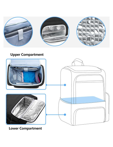 Mochila para Silla de Ruedas SAMDEW SD03601 con Aislamiento Térmico