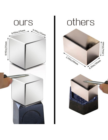 Imán de Neodimio MIKEDE 25x25x25mm Super Fuerte