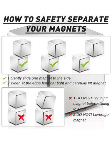 Imán de Neodimio MIKEDE 25x25x25mm Super Fuerte