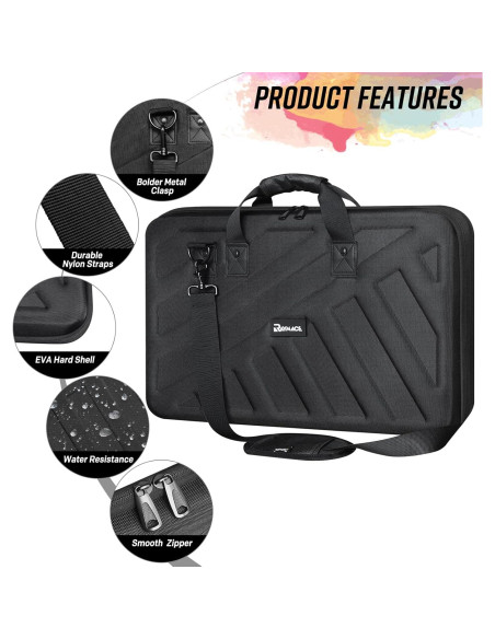 Funda para Controlador DJ RAYMACE EVA 69x39cm Resistente