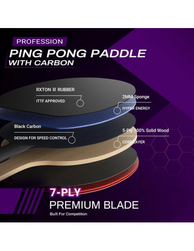 Pala de Ping Pong KINGFEEL LS01 Fibra Carbono 2.0mm Roja