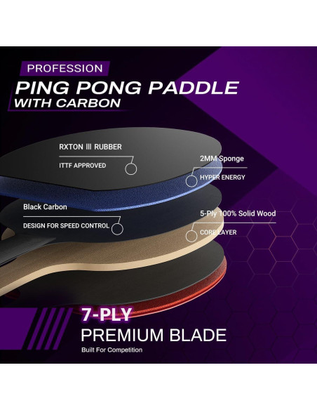 Pala de Ping Pong KINGFEEL LS01 Fibra Carbono 2.0mm Roja