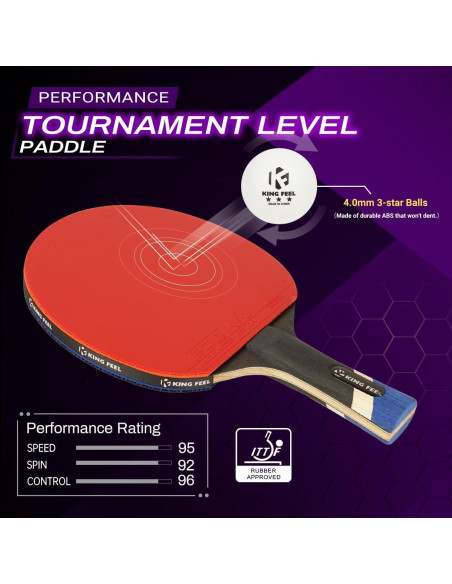 Pala de Ping Pong KINGFEEL LS01 Fibra Carbono 2.0mm Roja