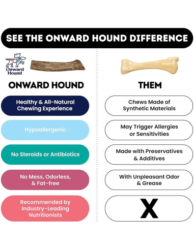 Cuerno de Alce Natural Onward Hound Mediano 15-35 lb