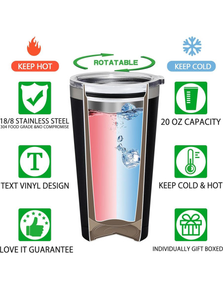 Taza de Café Grifarny Dungeons & Dragons 20 oz Aislada