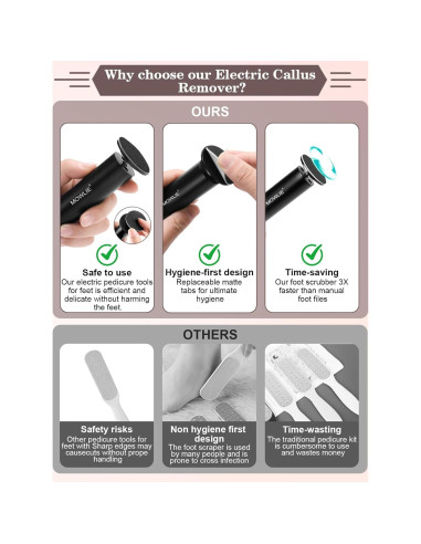 Removedor de Callos Eléctrico MOWLIE con 60 Discos de Lija