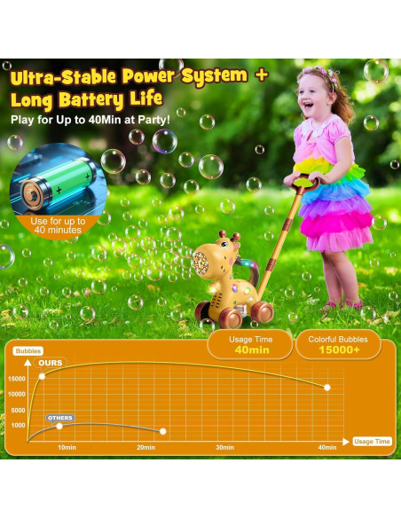 Juguete de burbujas automático Nicmore Jirafa 0.54 kg