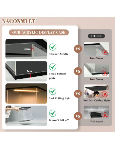 Caja de Exhibición Acrílica Iluminada Naconmlet 30x25x30cm para LEGO Winnie The Pooh