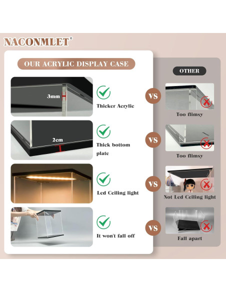 Caja de Exhibición Acrílica Iluminada Naconmlet 30x25x30cm para LEGO Winnie The Pooh