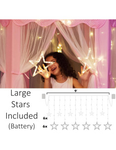 Carpa de Princesa Rosa Perfectto con Luces Estrelladas 1.99 kg 2