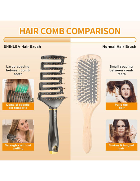 Cepillo Desenredante Curvado SHINLEA para Cabello Rizado 25.5cm