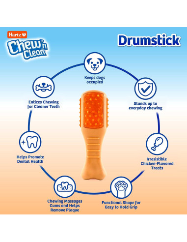 Juguete de Masticar Hartz Muslo Pollo Pequeño 10-20 lbs
