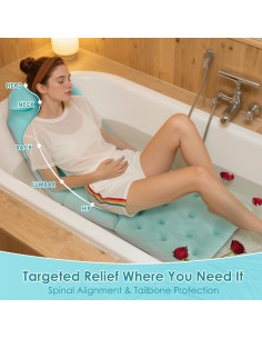 Almohada de Baño Atsuwell para Cuerpo Completo 129.54x40.64cm 2