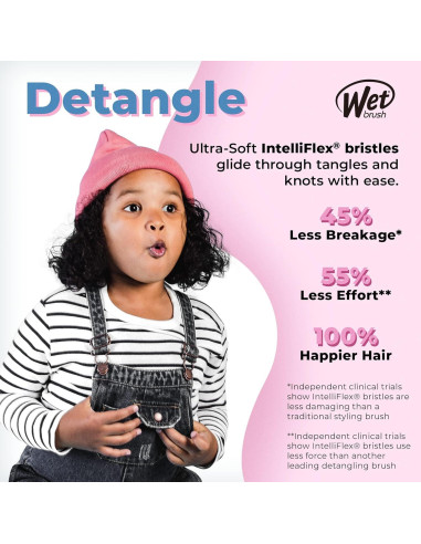 Cepillo Desenredante Wet Brush Kids Arcoíris 1 Cuenta 25cm