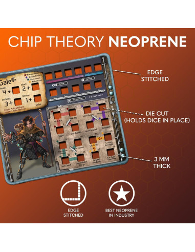 Alfombrilla de Neopreno Doble Cara Demasiados Huesos 2.0