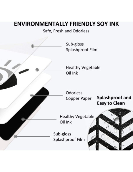 Tarjetas de Flash de Alto Contraste beiens para Bebés - 20 Páginas 14x14 cm