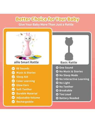 Sonajero Musical Alilo Smarty Bunny Rosa 0-24 Meses